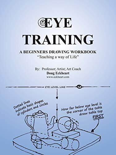 Eye training begginers - training:,